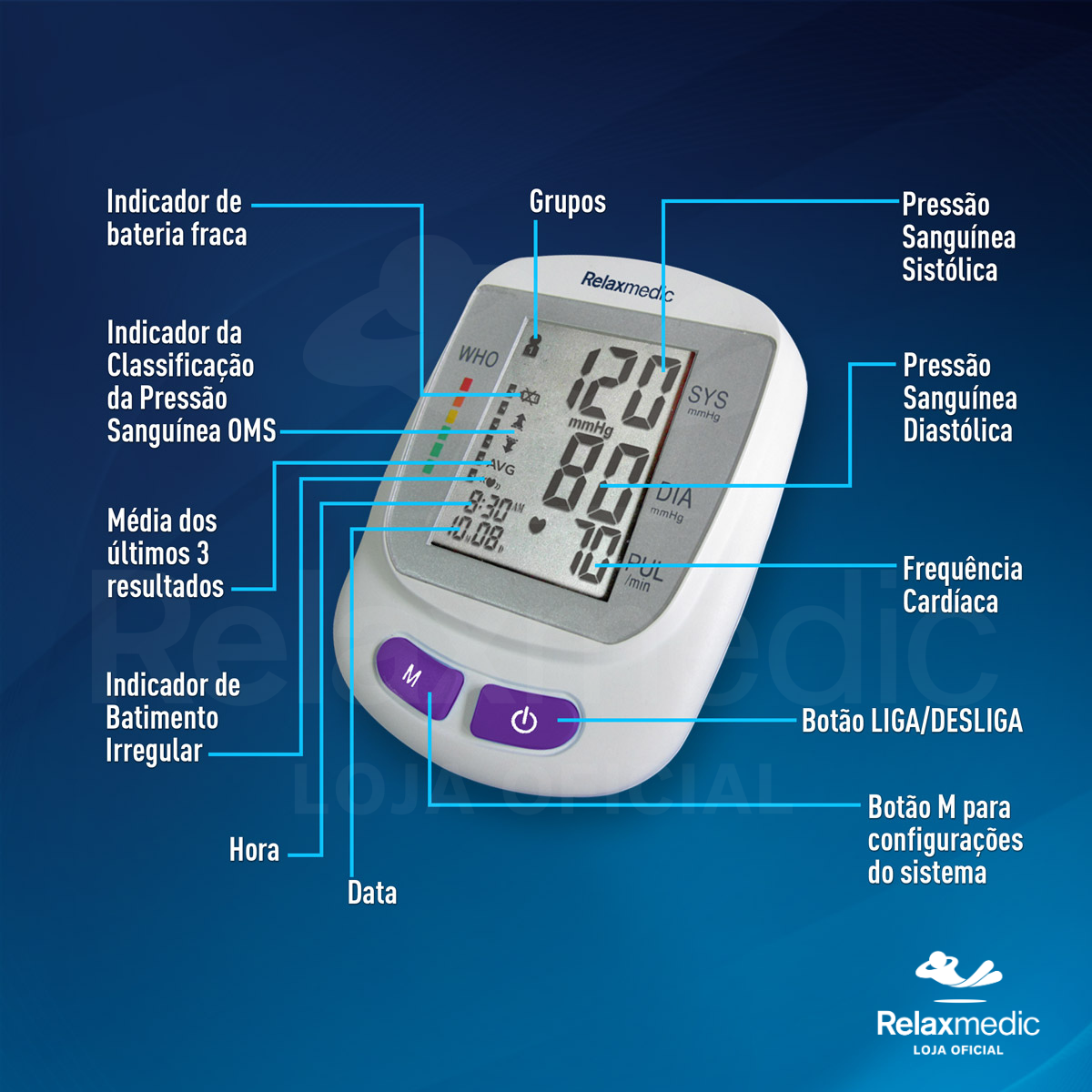 Aparelho de Pressão Digital Cardio Control