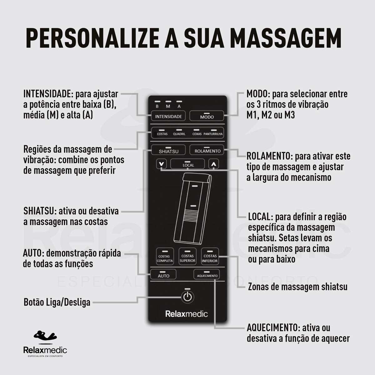 Esteira Massageadora Shiatsu Luxury