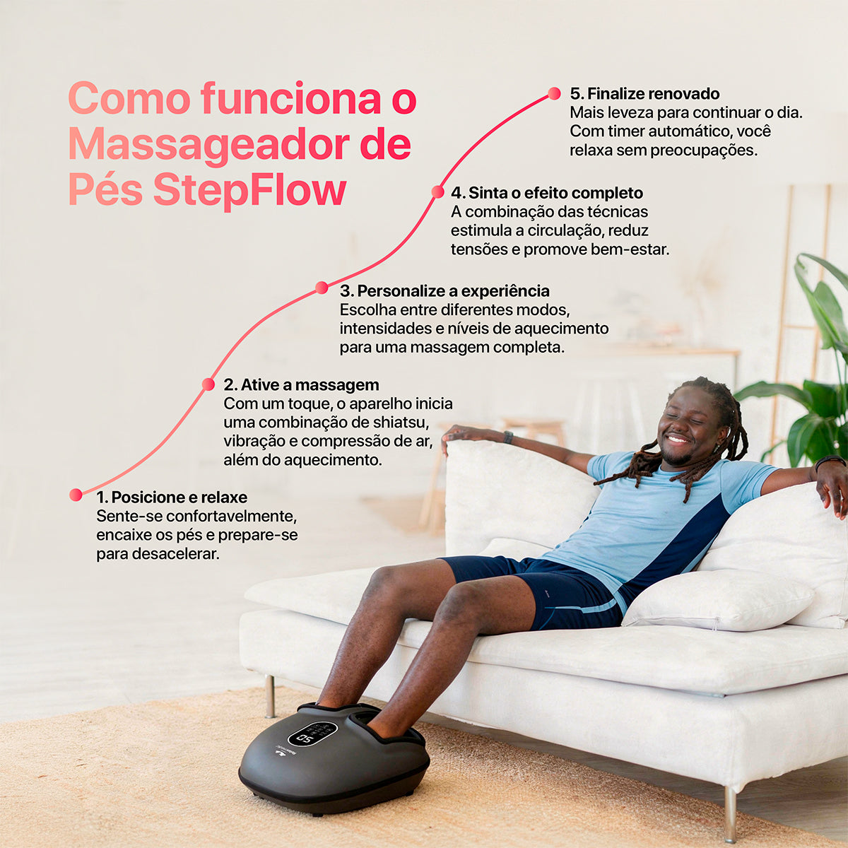 Massageador de Pés Stepflow