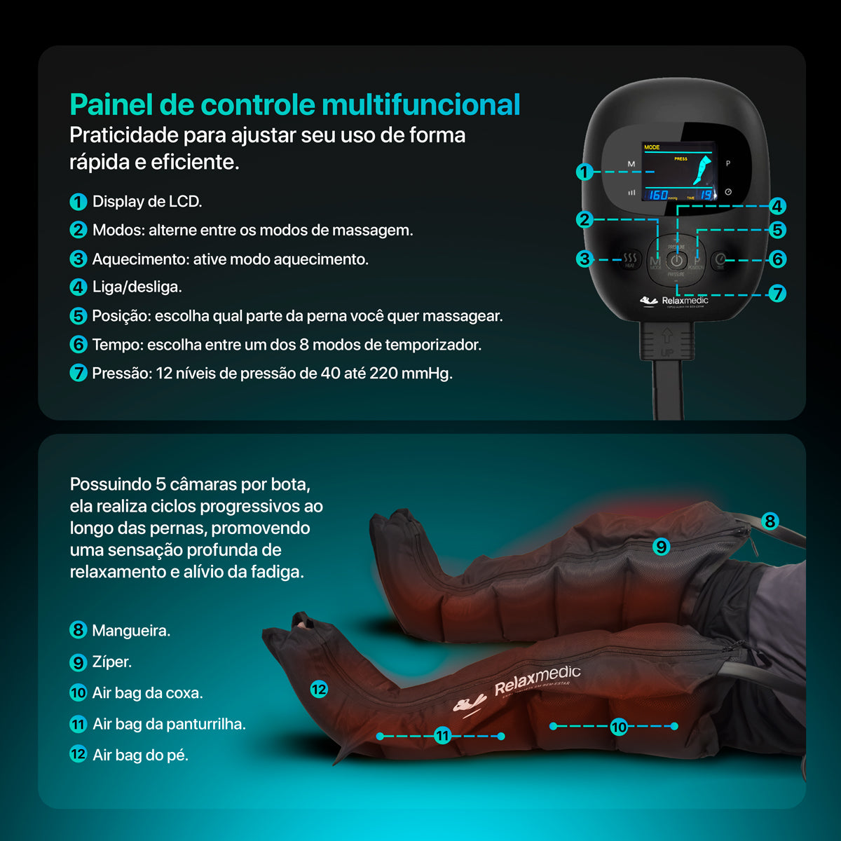 Bota De Compressão Pneumática F10 Pro Thermo