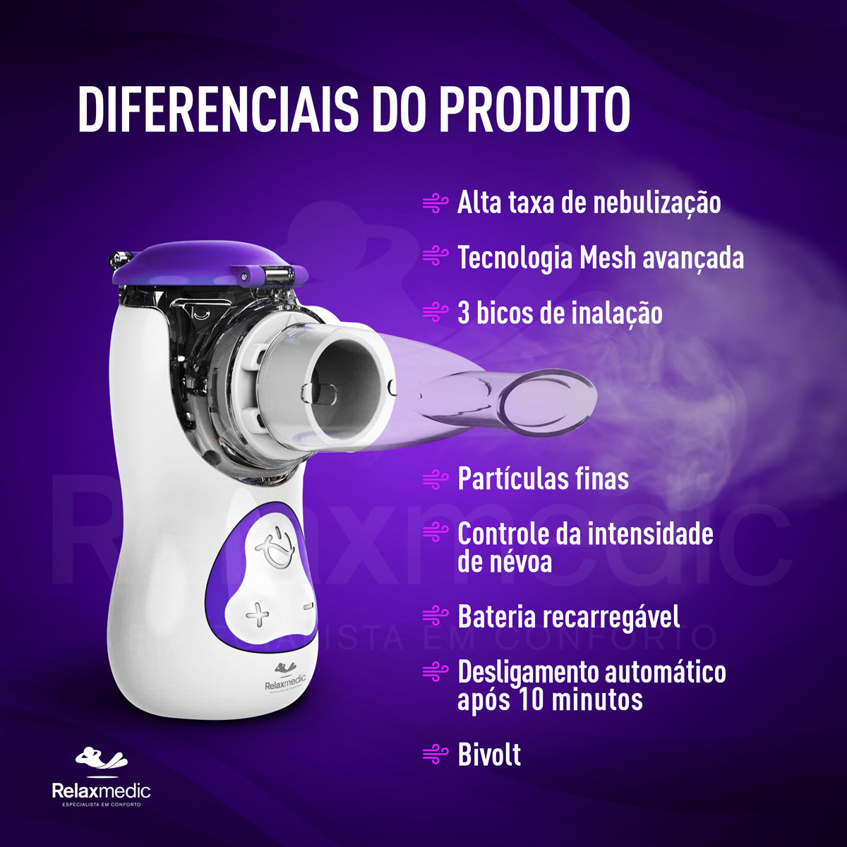 Inalador Nebulizador Portátil Aero Care