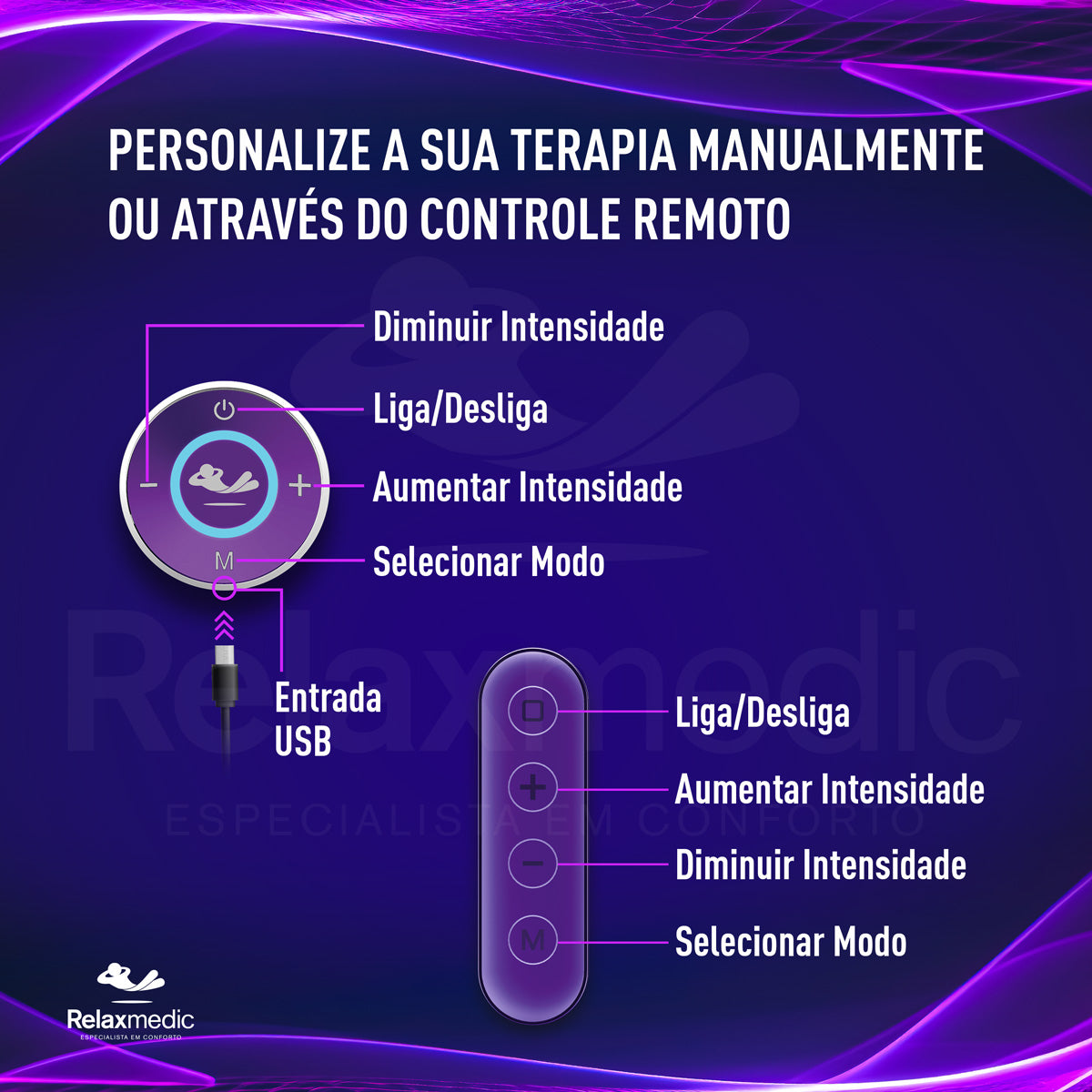 Pad Reposição Eletroestimulador Fisio Tens Pés