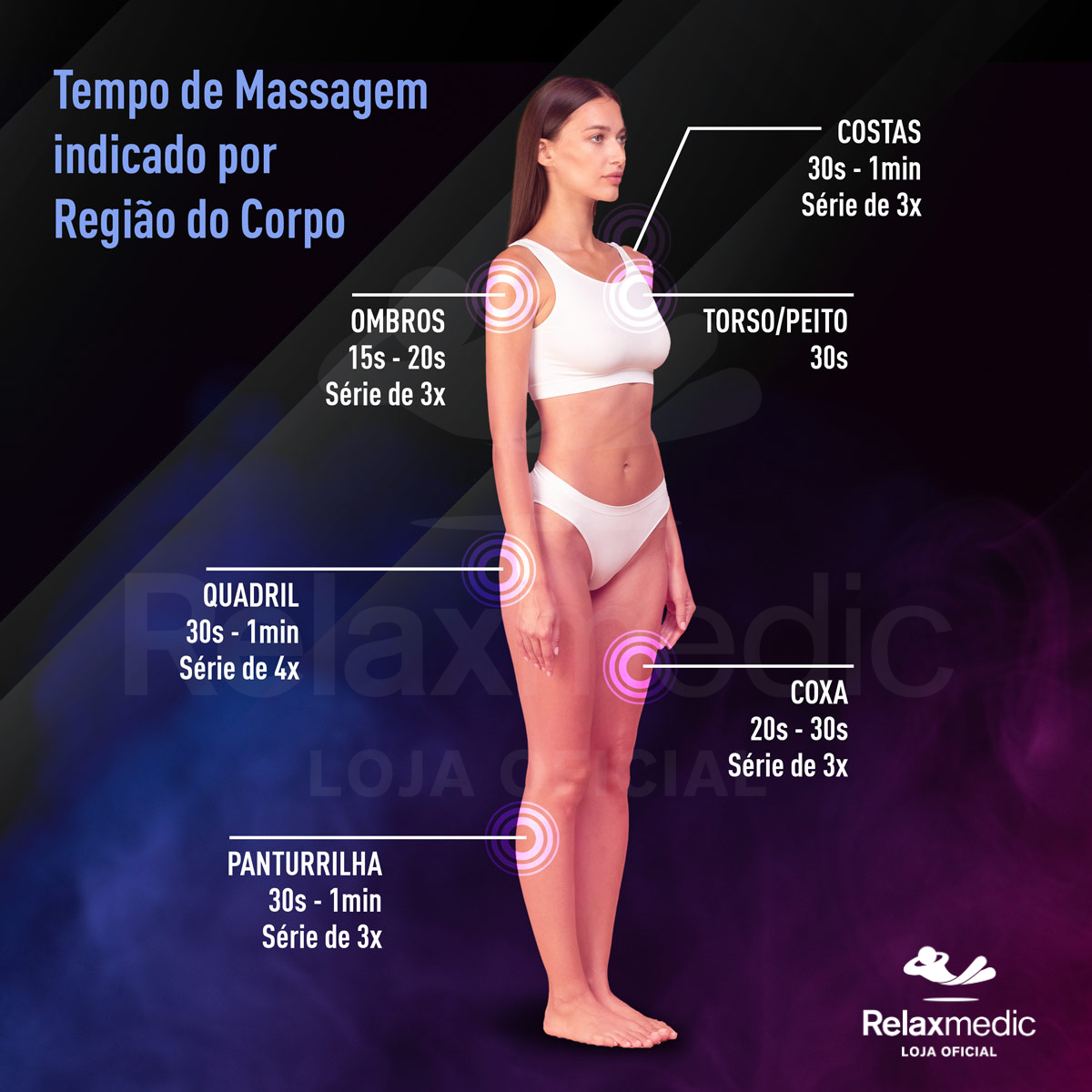 Pistola Massageadora Mini Deep Therapy