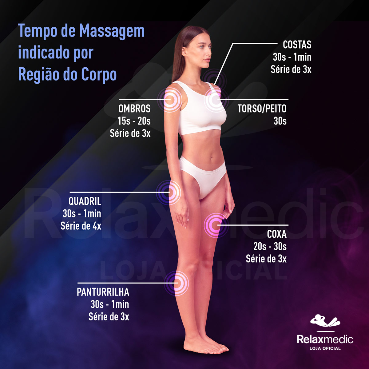 Pistola Massageadora Mini Deep Therapy