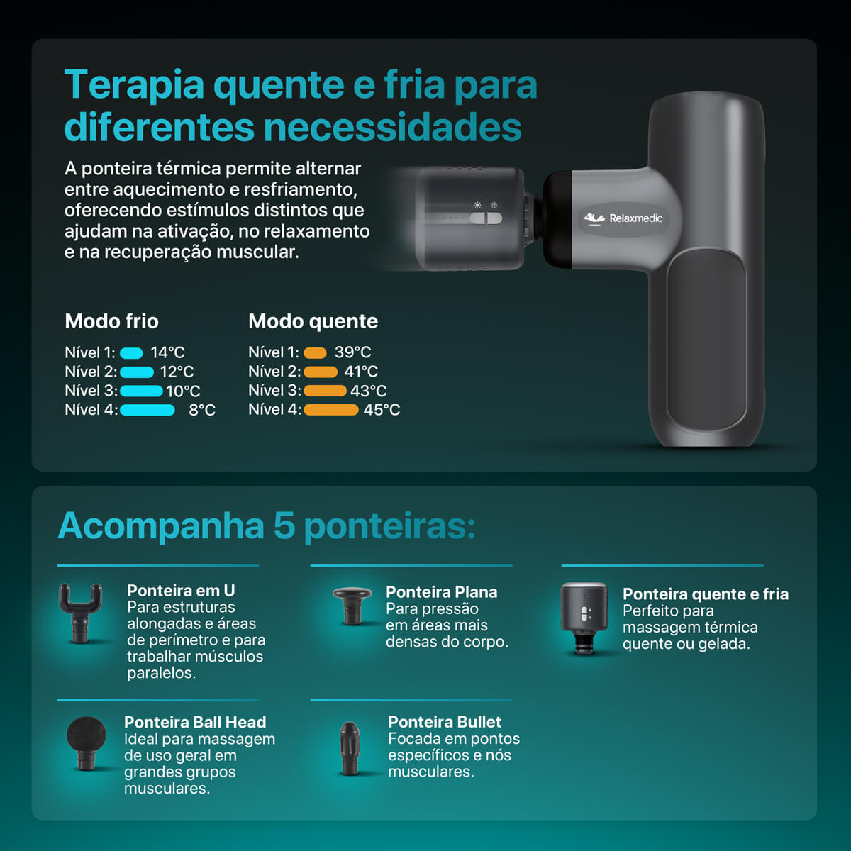 Pistola Massageadora de Deep-Cryo