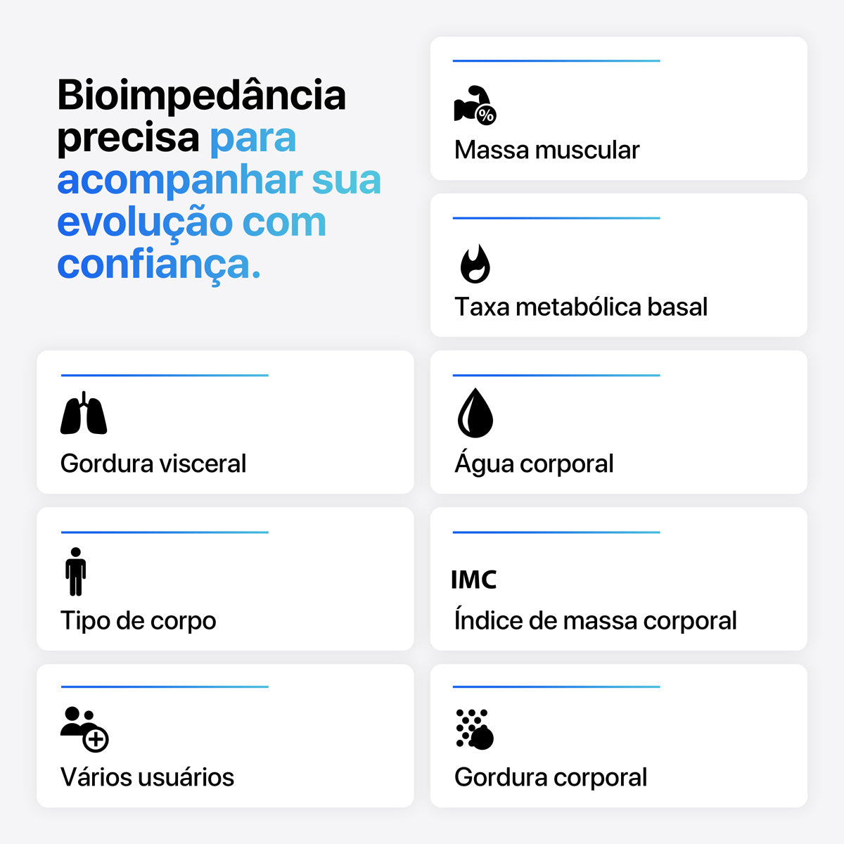 Balança Digital de Bioimpedância Intelligence Plus