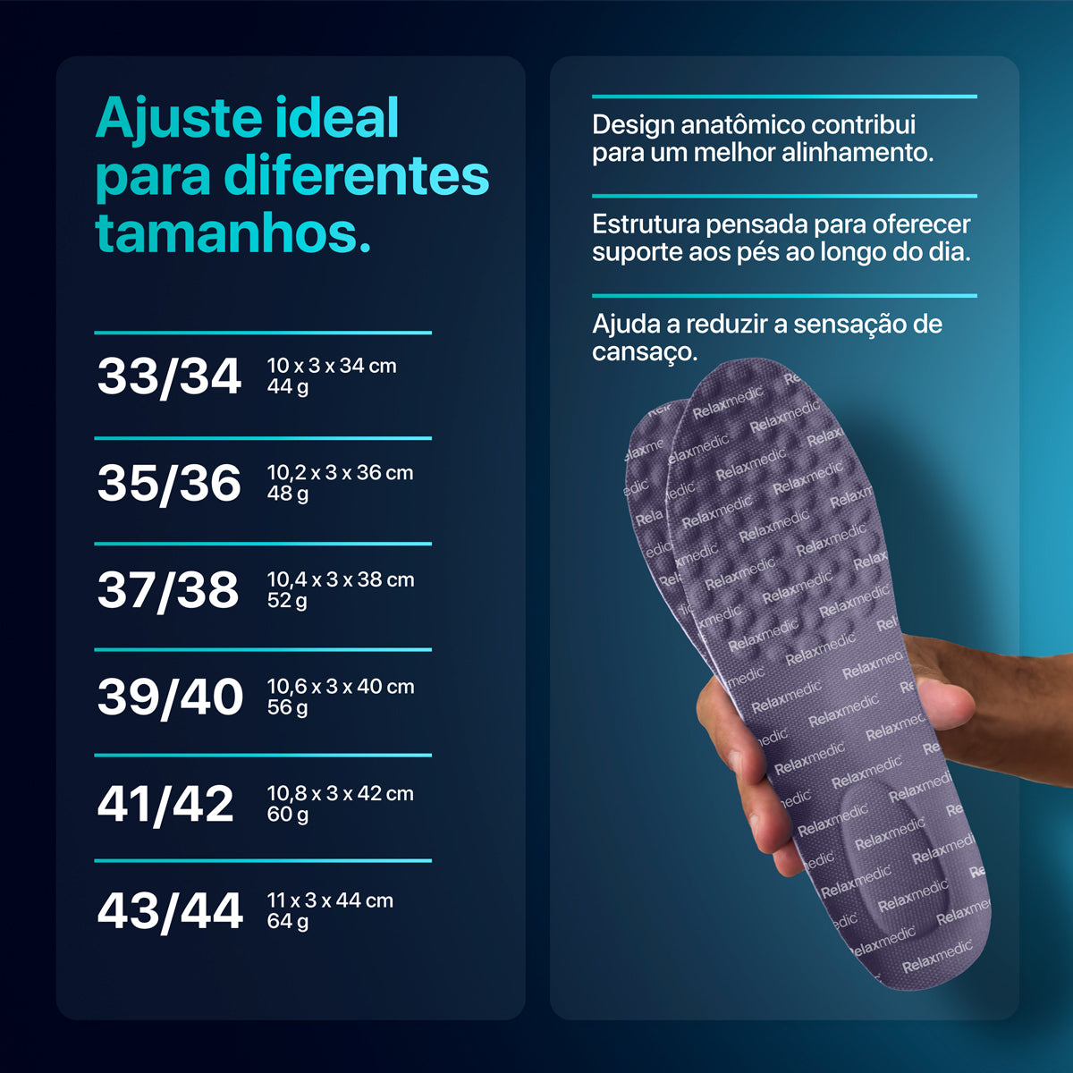 Palmilha Ortopédica Linha Dr. Coluna