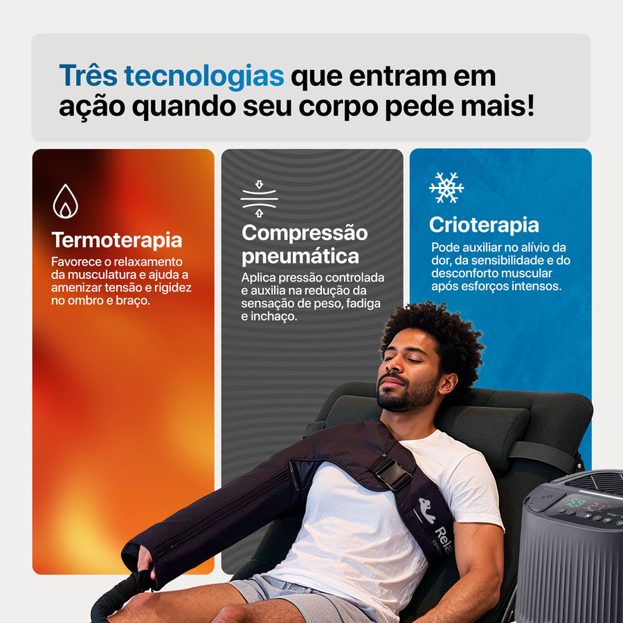 Acessório Braço e Ombro Cryothermax