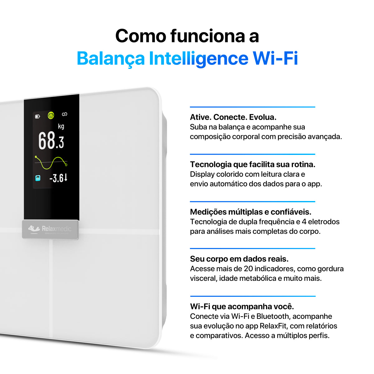 Balança Digital de Bioimpedância Intelligence Wi-Fi