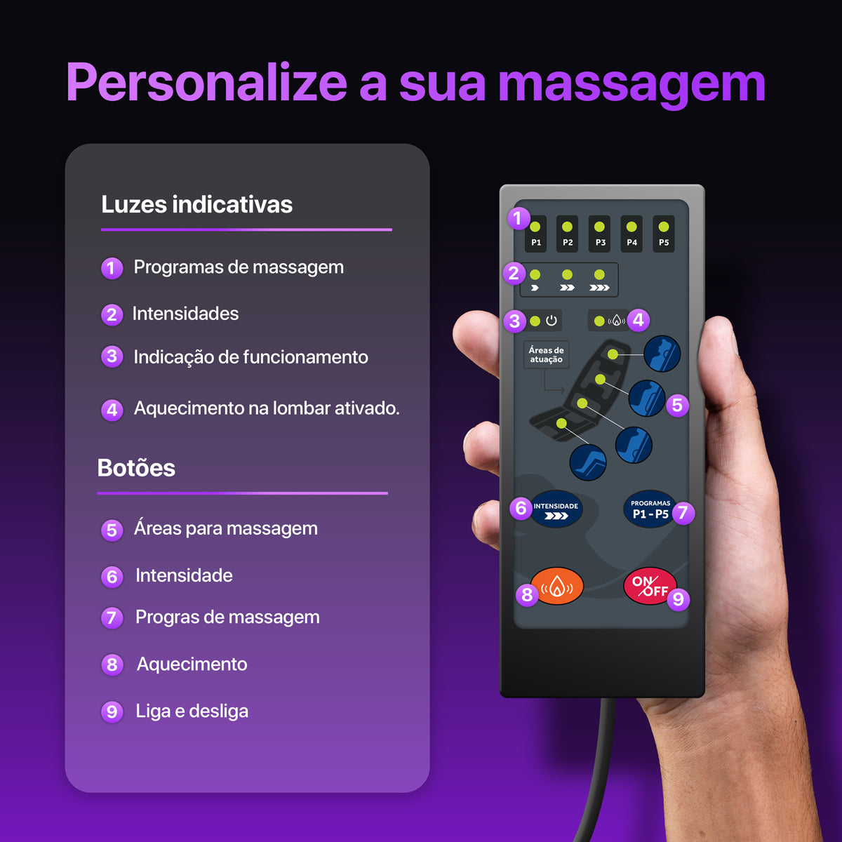 Esteira Massageadora 10 Motores