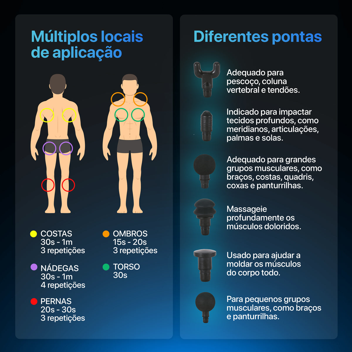 Pistola Massageadora Profissional Deep Therapy