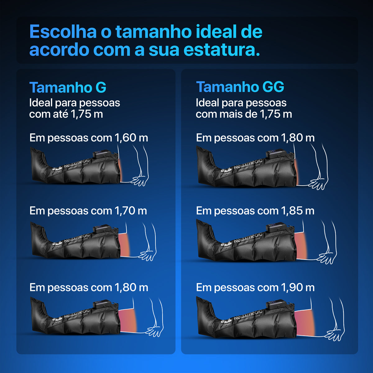 Bota de Compressão Pneumática F10 Pro – Acompanha Bolsa de Transporte